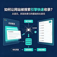 衡阳建站-如何让网站被搜索引擎快速收录？