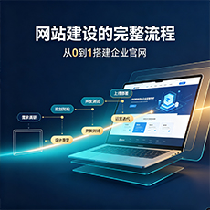 衡阳建站-网站建设的完整流程：从0到1搭建企业官网