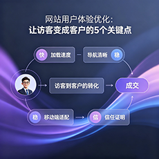 衡阳建站-网站用户体验优化：让访客变成客户的5个关键点