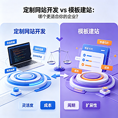 衡阳建站-定制网站开发 vs 模板建站：哪个更适合你的企业？